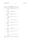 SUBSTITUTED PTERIDINES USEFUL FOR THE TREATMENT AND PREVENTION OF VIRAL INFECTIONS diagram and image