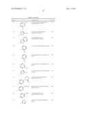 SUBSTITUTED PTERIDINES USEFUL FOR THE TREATMENT AND PREVENTION OF VIRAL INFECTIONS diagram and image