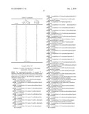 SUBSTITUTED PTERIDINES USEFUL FOR THE TREATMENT AND PREVENTION OF VIRAL INFECTIONS diagram and image