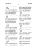 SUBSTITUTED PTERIDINES USEFUL FOR THE TREATMENT AND PREVENTION OF VIRAL INFECTIONS diagram and image