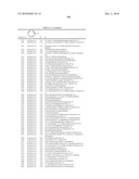 Acylated Aminopyridine and Aminopyridazine Insecticides diagram and image