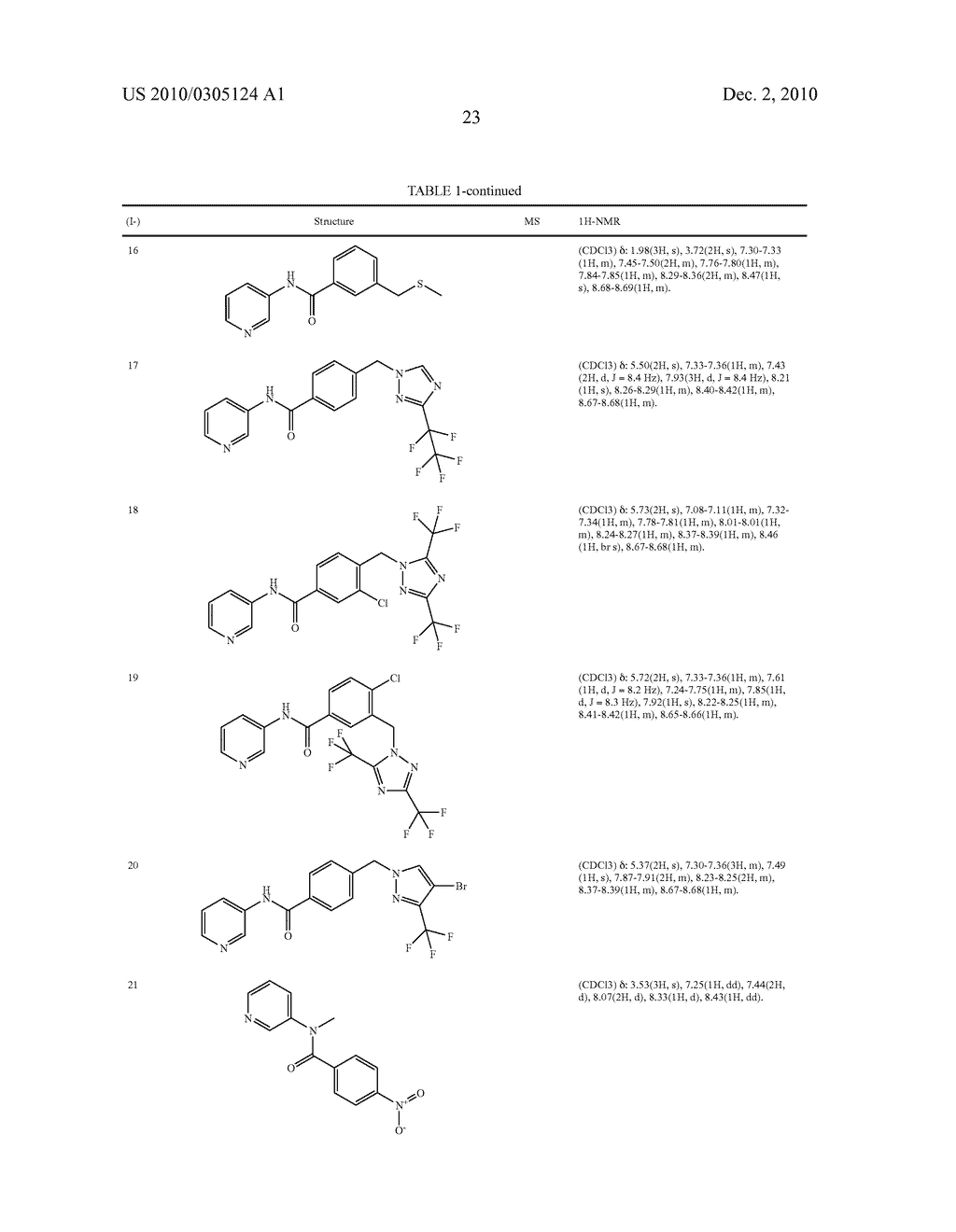 Acylated Aminopyridine and Aminopyridazine Insecticides - diagram, schematic, and image 24