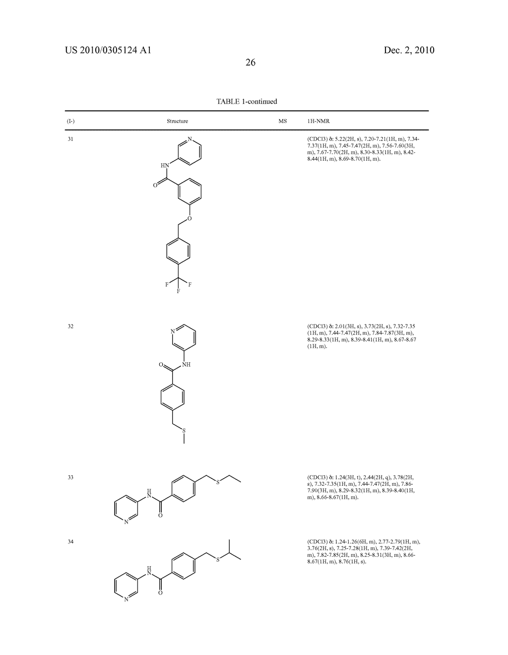 Acylated Aminopyridine and Aminopyridazine Insecticides - diagram, schematic, and image 27