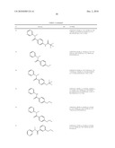 Acylated Aminopyridine and Aminopyridazine Insecticides diagram and image