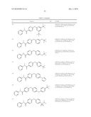 Acylated Aminopyridine and Aminopyridazine Insecticides diagram and image