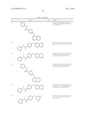 Acylated Aminopyridine and Aminopyridazine Insecticides diagram and image