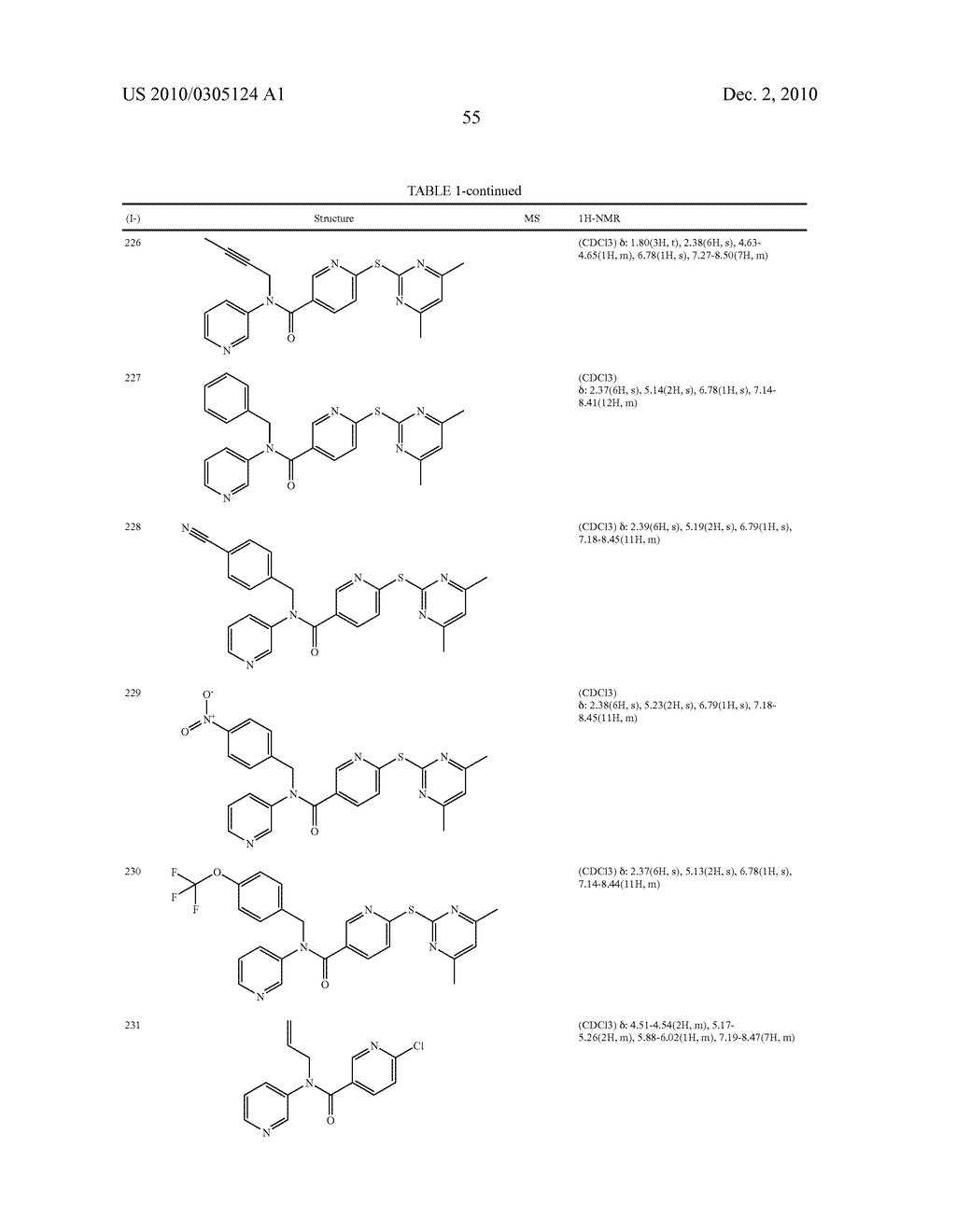 Acylated Aminopyridine and Aminopyridazine Insecticides - diagram, schematic, and image 56
