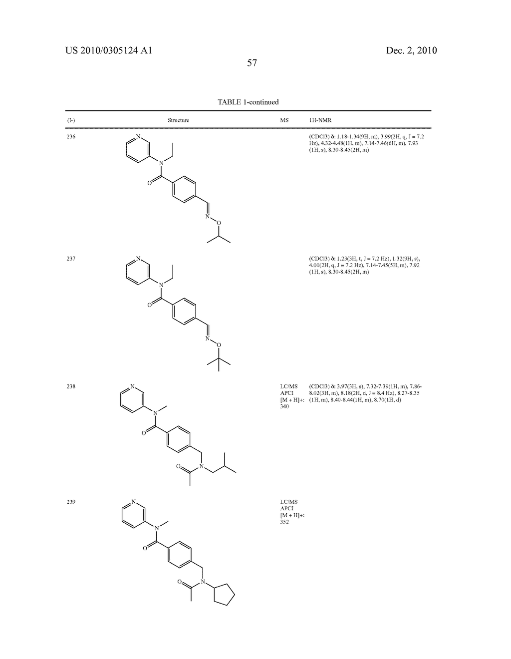 Acylated Aminopyridine and Aminopyridazine Insecticides - diagram, schematic, and image 58