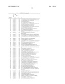 Acylated Aminopyridine and Aminopyridazine Insecticides diagram and image