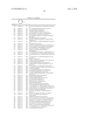 Acylated Aminopyridine and Aminopyridazine Insecticides diagram and image