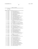 Acylated Aminopyridine and Aminopyridazine Insecticides diagram and image