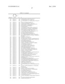 Acylated Aminopyridine and Aminopyridazine Insecticides diagram and image