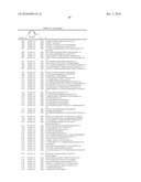 Acylated Aminopyridine and Aminopyridazine Insecticides diagram and image