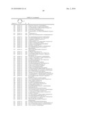 Acylated Aminopyridine and Aminopyridazine Insecticides diagram and image