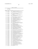 Acylated Aminopyridine and Aminopyridazine Insecticides diagram and image