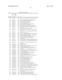 Acylated Aminopyridine and Aminopyridazine Insecticides diagram and image