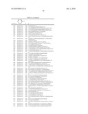 Acylated Aminopyridine and Aminopyridazine Insecticides diagram and image