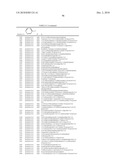 Acylated Aminopyridine and Aminopyridazine Insecticides diagram and image