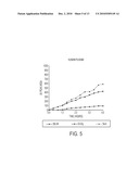 Polyal Drug Conjugates Comprising Variable Rate-Releasing Linkers diagram and image