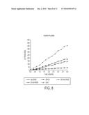 Polyal Drug Conjugates Comprising Variable Rate-Releasing Linkers diagram and image