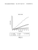 Polyal Drug Conjugates Comprising Variable Rate-Releasing Linkers diagram and image