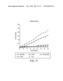 Polyal Drug Conjugates Comprising Variable Rate-Releasing Linkers diagram and image