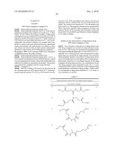 Polyal Drug Conjugates Comprising Variable Rate-Releasing Linkers diagram and image