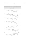 Polyal Drug Conjugates Comprising Variable Rate-Releasing Linkers diagram and image