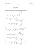 Polyal Drug Conjugates Comprising Variable Rate-Releasing Linkers diagram and image