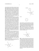 Methods for the Synthesis of Pyridoxamine diagram and image