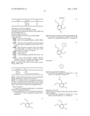 Methods for the Synthesis of Pyridoxamine diagram and image