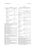 PHARMACEUTICAL FORMULATIONS COMPRISING NSAID AND PROTON PUMP INHIBITOR DRUGS diagram and image