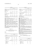 PHARMACEUTICAL FORMULATIONS COMPRISING NSAID AND PROTON PUMP INHIBITOR DRUGS diagram and image