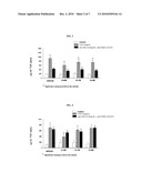 5-(4-METHANESULFONYL-PHENYL)-THIAZOLE DERIVATIVES FOR THE TREATMENT OF ACUTE AND CHRONIC INFLAMMATORY DISEASES diagram and image