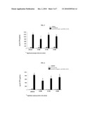 5-(4-METHANESULFONYL-PHENYL)-THIAZOLE DERIVATIVES FOR THE TREATMENT OF ACUTE AND CHRONIC INFLAMMATORY DISEASES diagram and image