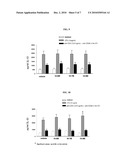 5-(4-METHANESULFONYL-PHENYL)-THIAZOLE DERIVATIVES FOR THE TREATMENT OF ACUTE AND CHRONIC INFLAMMATORY DISEASES diagram and image