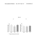 5-(4-METHANESULFONYL-PHENYL)-THIAZOLE DERIVATIVES FOR THE TREATMENT OF ACUTE AND CHRONIC INFLAMMATORY DISEASES diagram and image