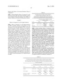 5-(4-METHANESULFONYL-PHENYL)-THIAZOLE DERIVATIVES FOR THE TREATMENT OF ACUTE AND CHRONIC INFLAMMATORY DISEASES diagram and image