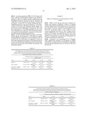 5-(4-METHANESULFONYL-PHENYL)-THIAZOLE DERIVATIVES FOR THE TREATMENT OF ACUTE AND CHRONIC INFLAMMATORY DISEASES diagram and image