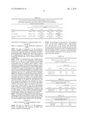 5-(4-METHANESULFONYL-PHENYL)-THIAZOLE DERIVATIVES FOR THE TREATMENT OF ACUTE AND CHRONIC INFLAMMATORY DISEASES diagram and image