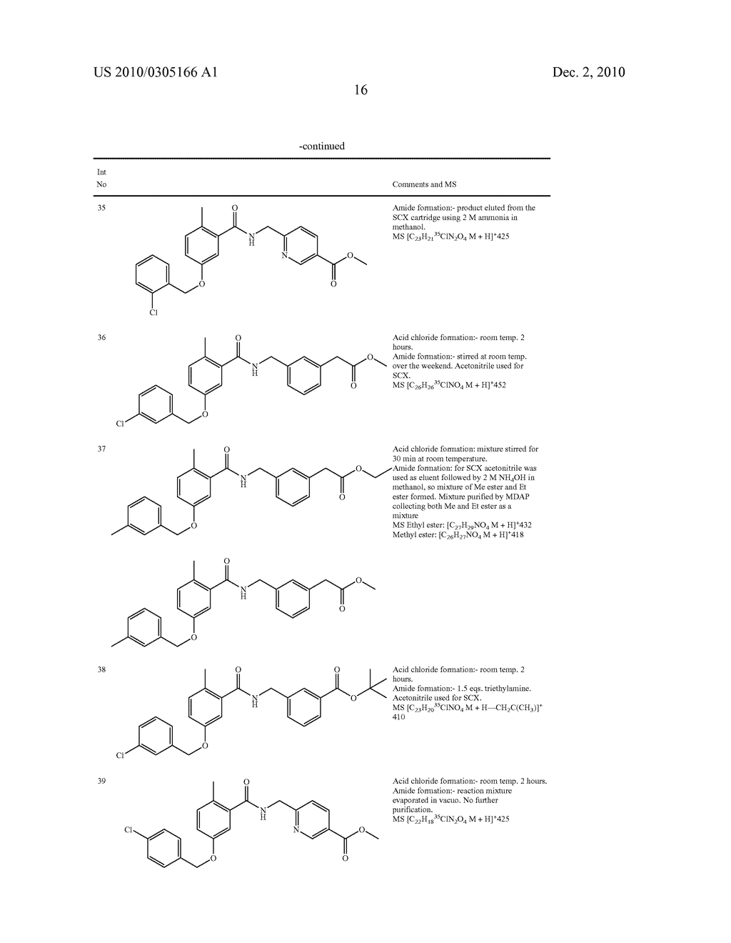 NOVEL COMPOUNDS - diagram, schematic, and image 17