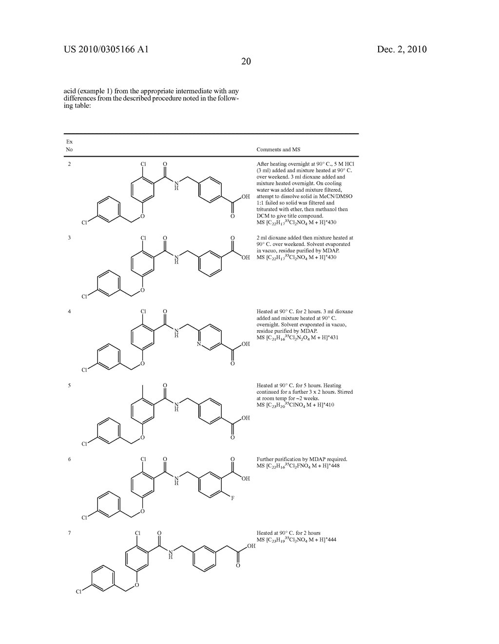 NOVEL COMPOUNDS - diagram, schematic, and image 21