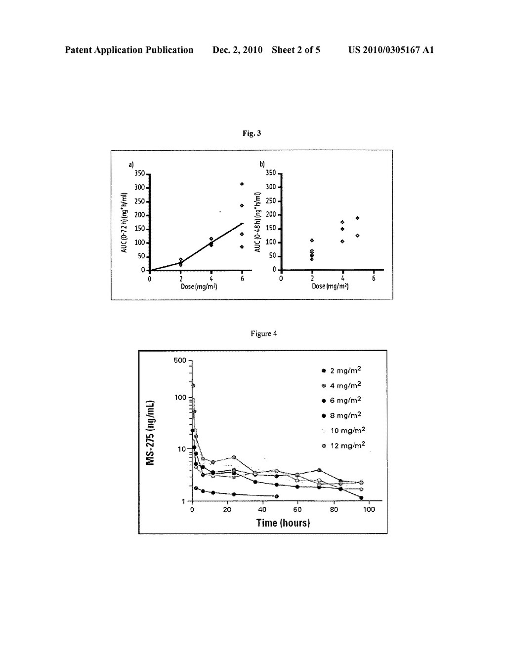 Administration of an Inhibitor of HDAC - diagram, schematic, and image 03