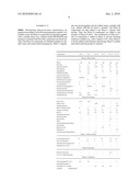 PERSONAL-CARE COMPOSITION COMPRISING A CATIONIC ACTIVE diagram and image