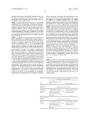 Methods for Concomitant Administration of Colchicine and a Second Active Agent diagram and image