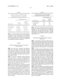 Methods for Concomitant Administration of Colchicine and a Second Active Agent diagram and image