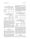 Methods for Concomitant Administration of Colchicine and a Second Active Agent diagram and image