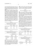 Methods for Concomitant Administration of Colchicine and a Second Active Agent diagram and image