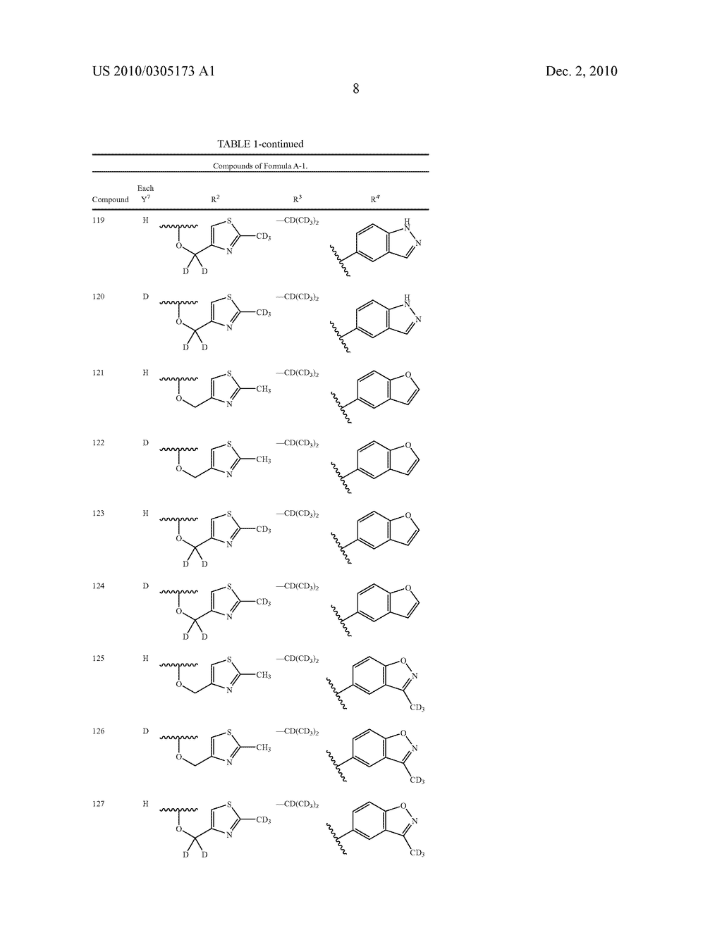 HYDROXYETHYLAMINO SULFONAMIDE DERIVATIVES - diagram, schematic, and image 12