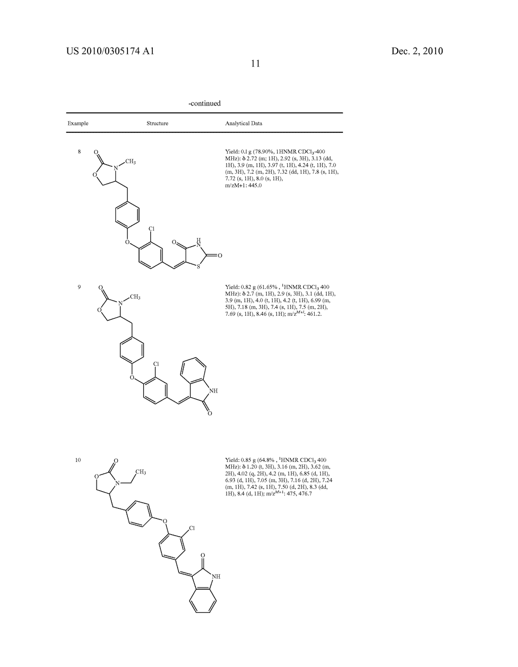 Novel Heterocyclic Derivatives - diagram, schematic, and image 15